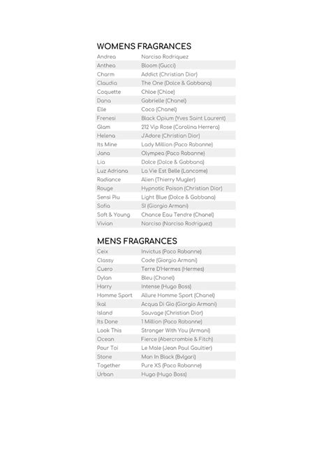 verset parfums list smells like|verset copy list.